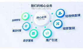 传统电商与抖音电商，数字化时代的购物革命